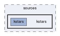 kstars