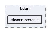 skycomponents