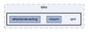 qml