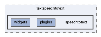 speechtotext