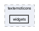 widgets