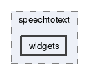 widgets