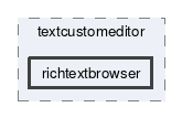 richtextbrowser