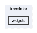 widgets