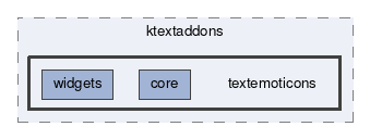 textemoticons