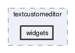 widgets