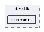 musicbrainz