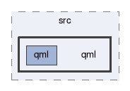 qml