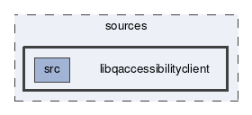 libqaccessibilityclient