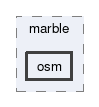 osm