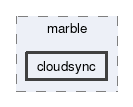 cloudsync