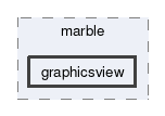 graphicsview