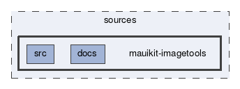 mauikit-imagetools