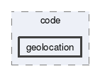 geolocation