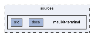 mauikit-terminal