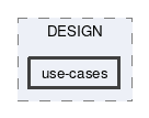 use-cases