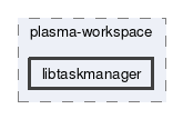 libtaskmanager