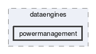 powermanagement