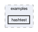 hashtest