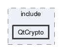 QtCrypto