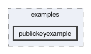 publickeyexample