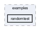 randomtest